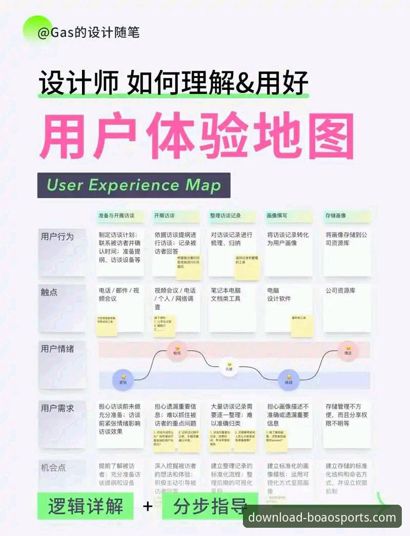 博奥体育手机客户端用户体验全面解析：从安装到深度应用的创新路径