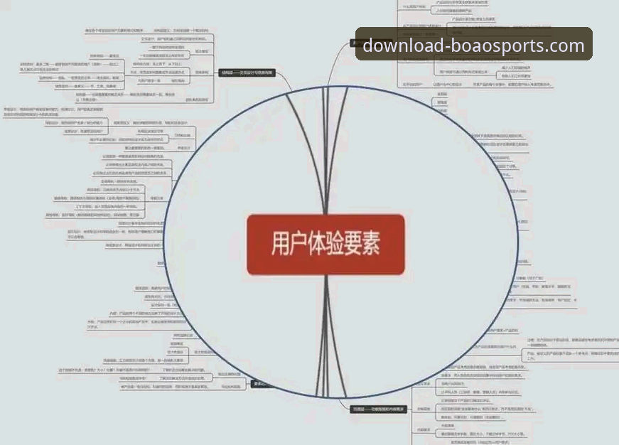 博奥体育手机客户端用户体验全面解析：从安装到深度应用的创新路径